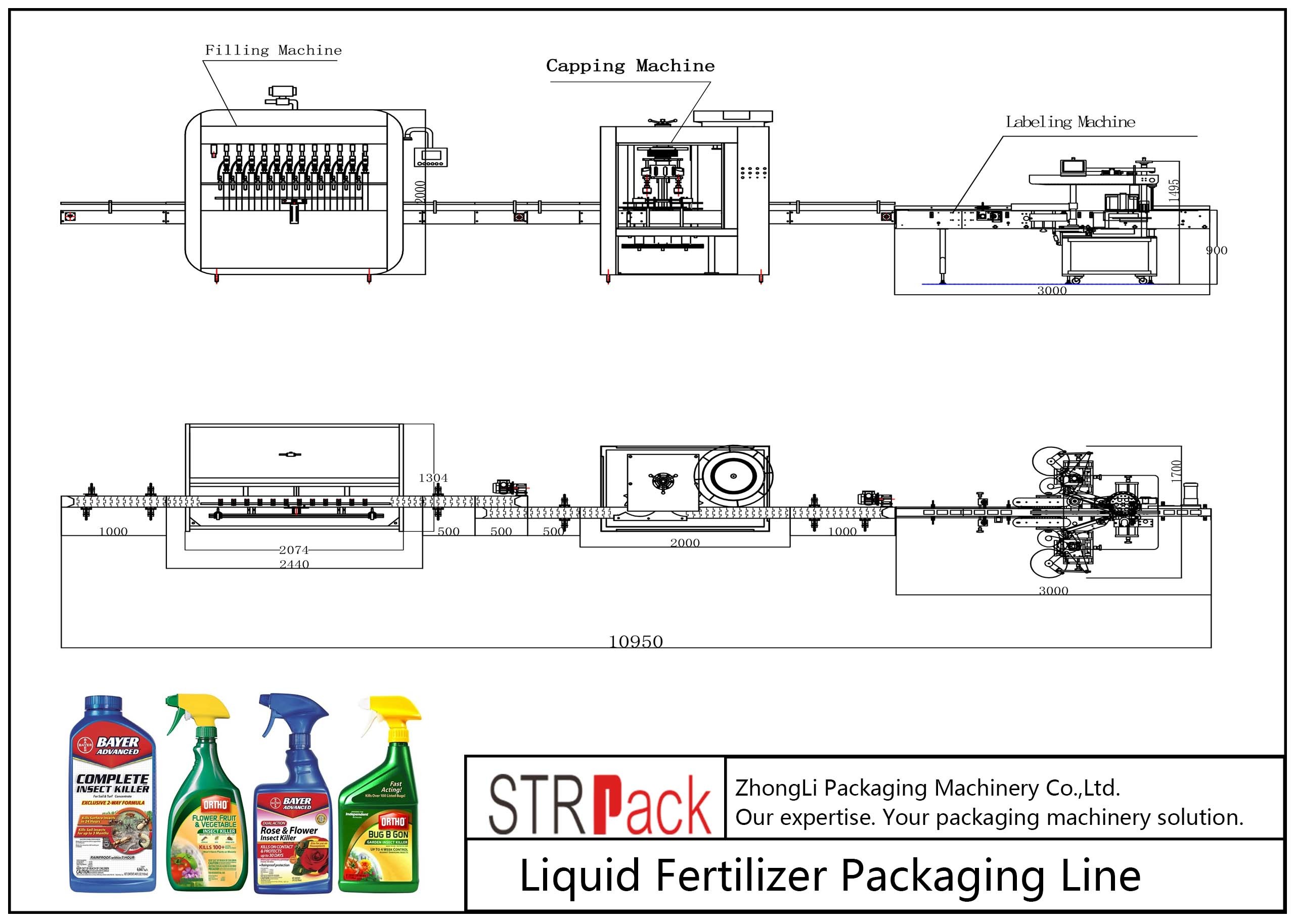 自動びんの満ちるライン液体肥料の包装機械500ml - 5L容積